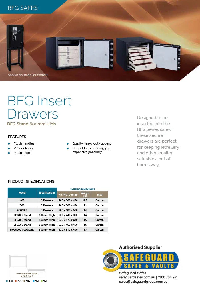 Guardall BFG Safe Stand