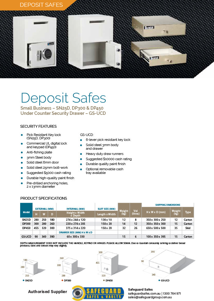 Guardall Cash Drawer GS-UCD