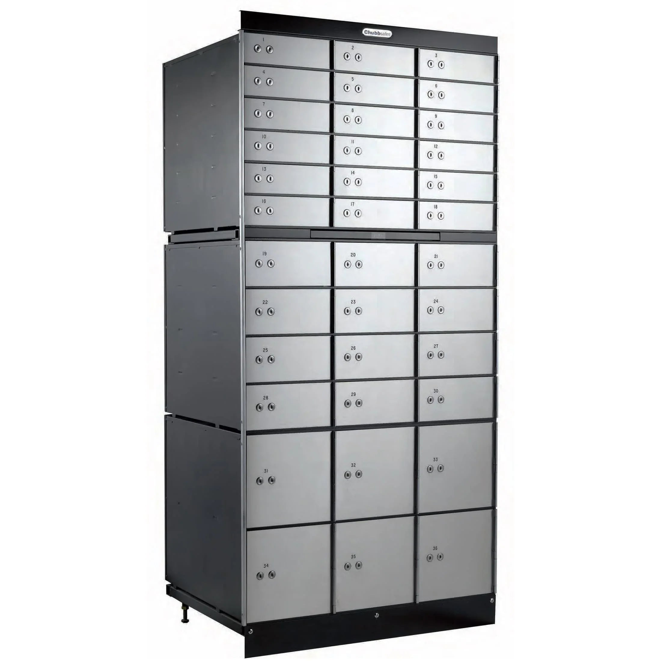 Automated Depository Vaults