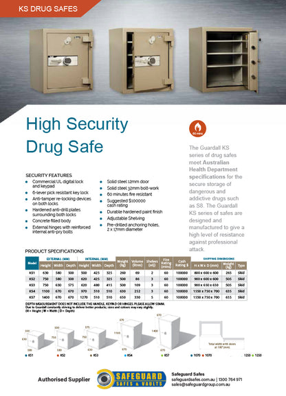 Guardall Drug Safe KS7